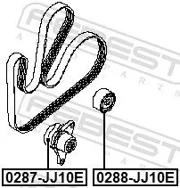 FEBEST Tensioner Pulley, V-ribbed belt (0287-JJ10E)