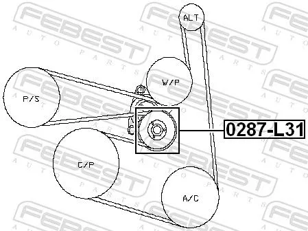 FEBEST Tensioner Pulley, V-ribbed belt (0287-L31)