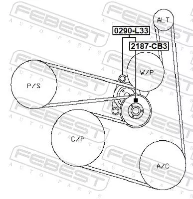 FEBEST Belt Tensioner, V-ribbed belt (0290-L33)