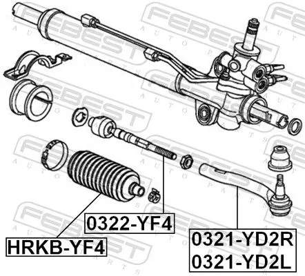 FEBEST Inner Tie Rod (0322-YF4)