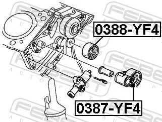 FEBEST Deflection/Guide Pulley, V-ribbed belt (0388-YF4)