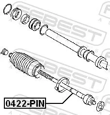FEBEST Inner Tie Rod (0422-PIN)
