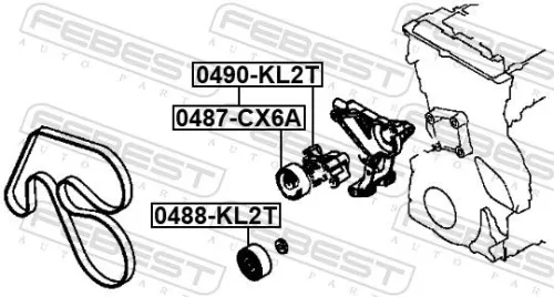 FEBEST Deflection/Guide Pulley, V-ribbed belt (0488-KL2T)