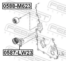 FEBEST Deflection/Guide Pulley, V-ribbed belt (0588-M623)