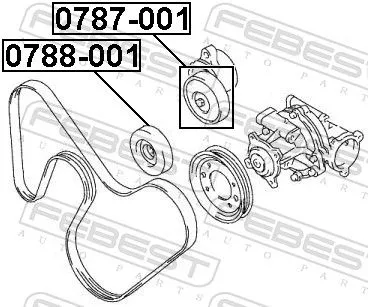 FEBEST Deflection/Guide Pulley, V-ribbed belt (0788-001)