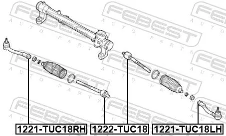 FEBEST Tie Rod End (1221-TUC18RH)