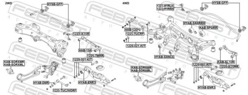 FEBEST Control/Trailing Arm, wheel suspension (1225-TUC2WDRF)