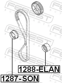 FEBEST Tensioner Pulley, timing belt (1287-SON)