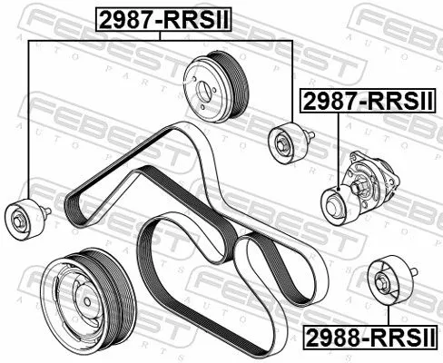 FEBEST Deflection/Guide Pulley, V-ribbed belt (2988-RRSII)