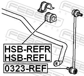 FEBEST Mounting, stabiliser bar (HSB-REFR)
