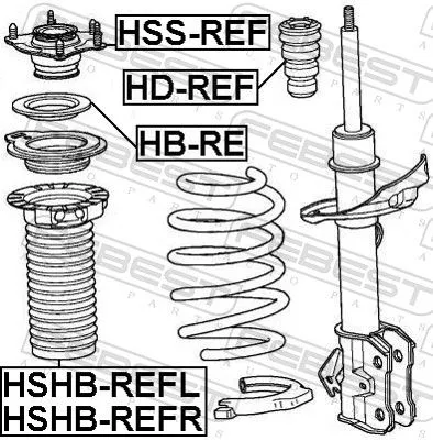 FEBEST Suspension Strut Support Mount (HSS-REF)