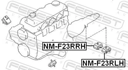 FEBEST Mounting, engine (NM-F23RLH)