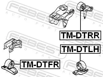 FEBEST Mounting, engine (TM-DTRR)