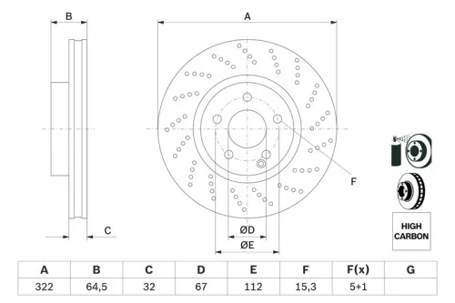 BOSCH Brake Disc (0986479408)