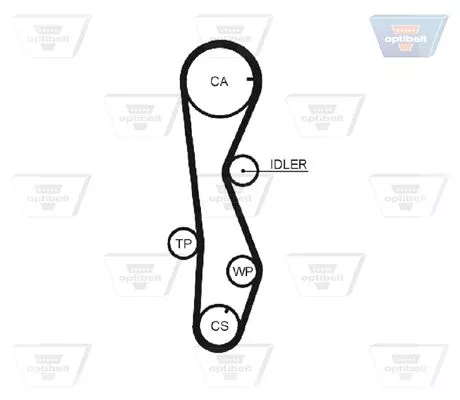 OPTIBELT Timing Belt (ZRK 1454)