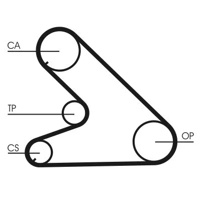 CONTINENTAL CTAM Timing Belt (CT700)