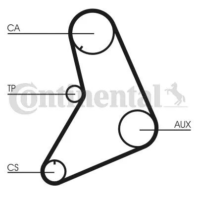 CONTINENTAL CTAM Timing Belt (CT687)