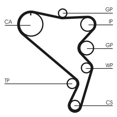 CONTINENTAL CTAM Timing Belt (CT1120)