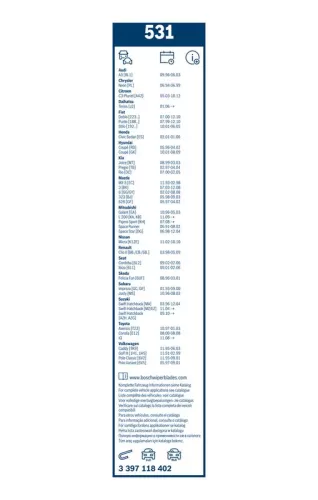 BOSCH Wiper Blade (3397118402)