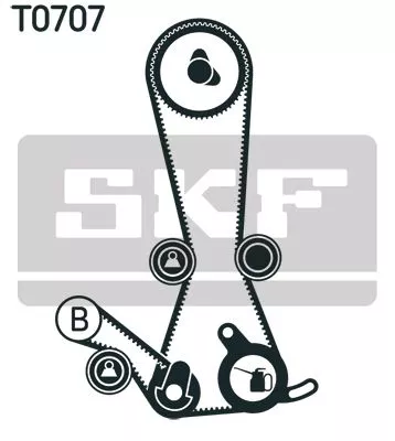SKF Timing Belt Kit (VKMA95019)