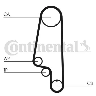 CONTINENTAL CTAM Timing Belt Kit (CT847K1)