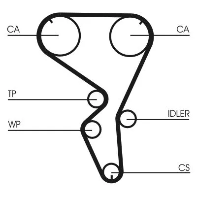 CONTINENTAL CTAM Timing Belt Kit (CT1101K1)