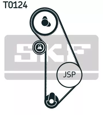 SKF Timing Belt Kit (VKMA01006)