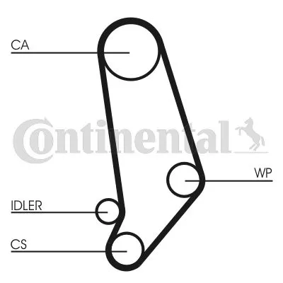 CONTINENTAL CTAM Water Pump & Timing Belt Kit (CT660WP1)