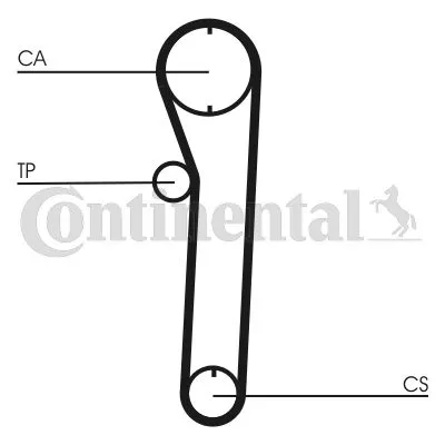 CONTINENTAL CTAM Timing Belt (CT680)