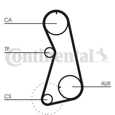 CONTINENTAL CTAM Timing Belt Kit (CT848K4)