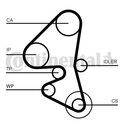 CONTINENTAL CTAM Timing Belt Kit (CT1163K1)