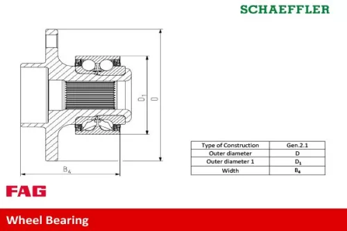 Schaeffler FAG Wheel Bearing Kit (713610530)