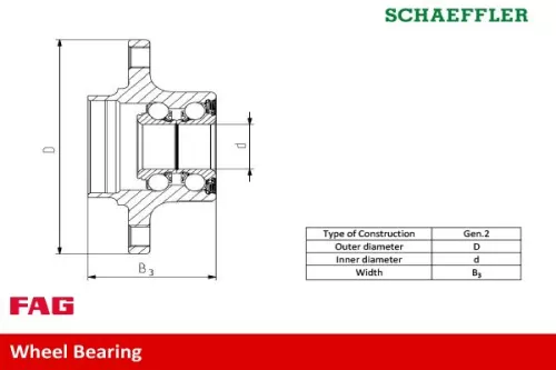 Schaeffler FAG Wheel Bearing Kit (713644850)