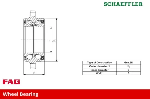 Schaeffler FAG Wheel Bearing Kit (713610480)