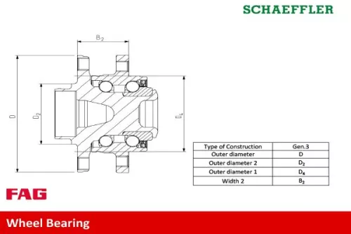 Schaeffler FAG Wheel Bearing Kit (713644070)