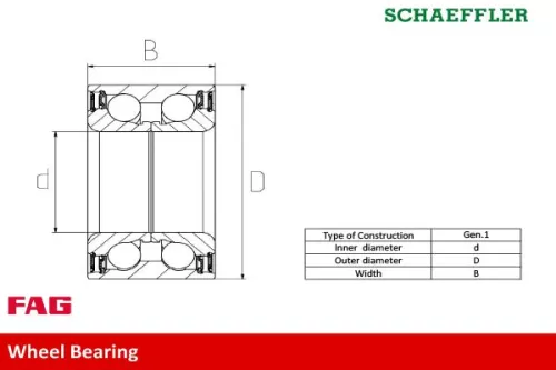 Schaeffler FAG Wheel Bearing Kit (713610400)