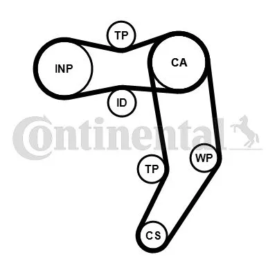 CONTINENTAL CTAM Timing Belt Kit (CT939K7PRO)
