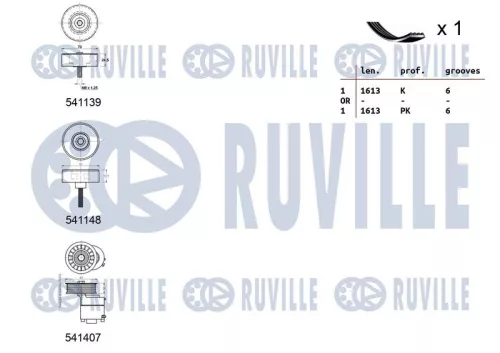 RUVILLE V-ribbed Belt Set (570140)