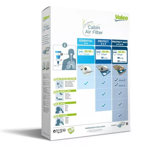 VALEO Filter, cabin air (701000)