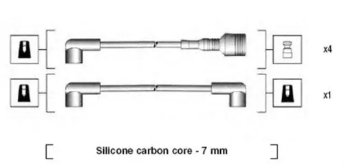 Ignition Cable Kit