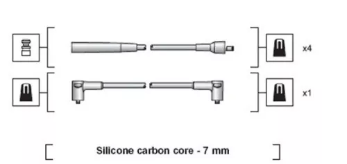 Ignition Cable Kit