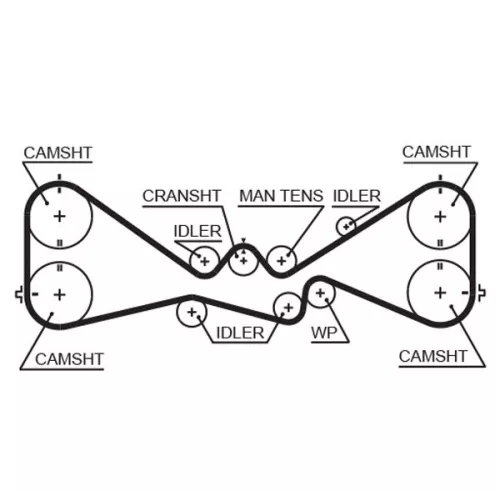 GATES Timing Belt Kit (K015612XS)