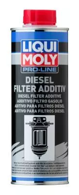 Fuel Additive