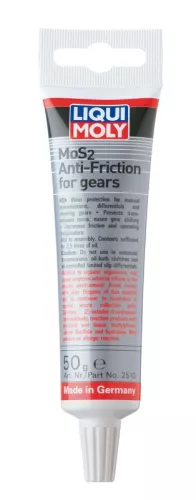 Transmission Oil Additive